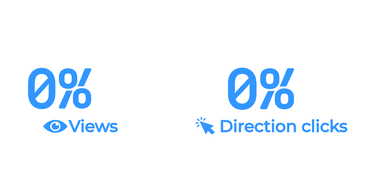 Starbucks Local Marketing